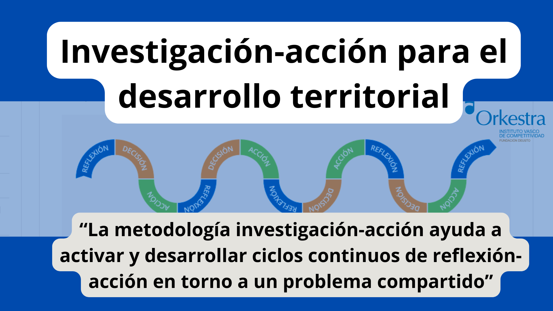 Investigación-acción / Orkestra