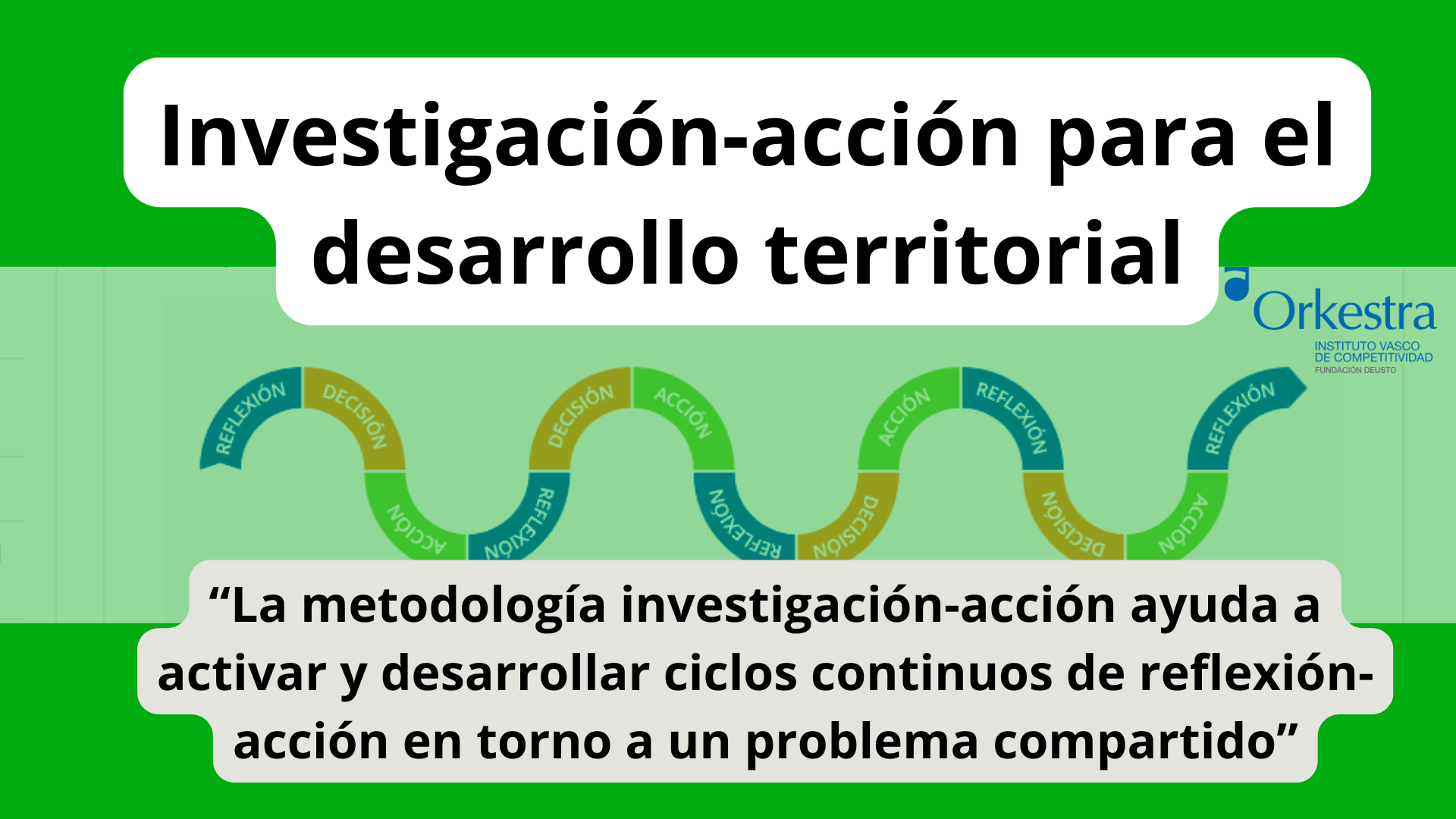 Investigación-acción / Orkestra